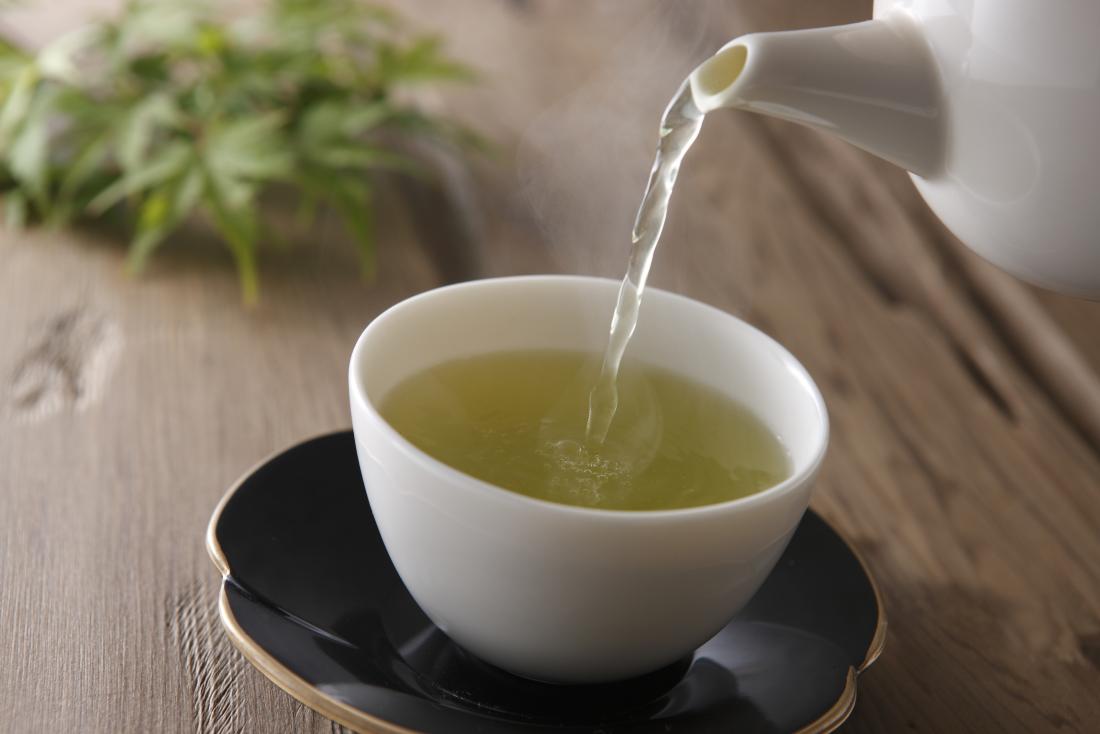 Drinking Green Tea is Good or Bad - Understanding the Health Benefits and Risks