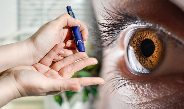 Understanding How Does Diabetes Affect the Eyes? - The Unseen Consequences of High Blood Sugar